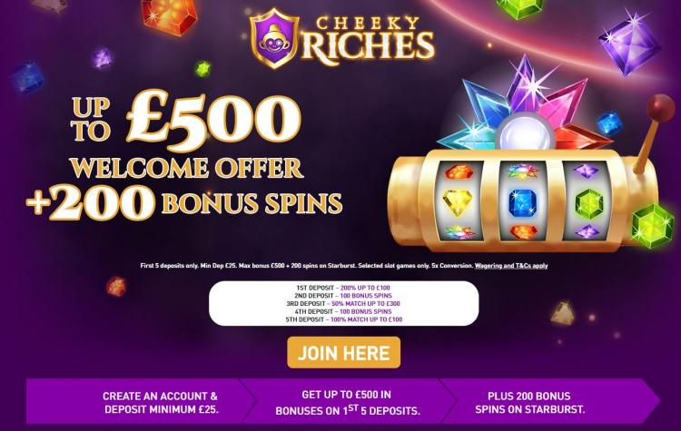 Cheeky Riches Casino Sister Sites